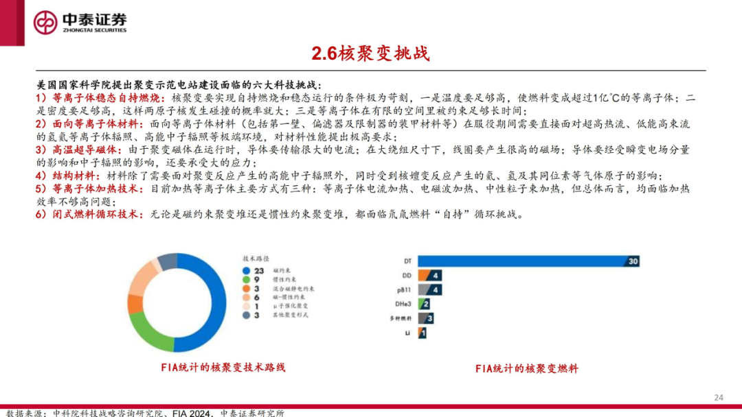 核工装备深度汇报（三）| 终极能源愈行愈近， 可控核聚变产业持续加速